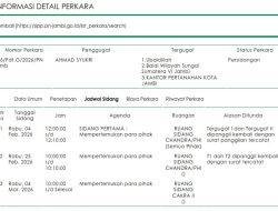 TERBUKTI DI SIPP! BWSS VI dan “Mafia Tanah” Mangkir Dua Kali Sidang, LIMBAH Ingatkan Ancaman Gugatan Rp 5 Miliar dan Putusan Verstek